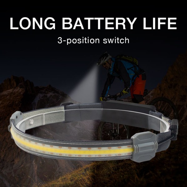 220° Wide Beam LED Headlamp..