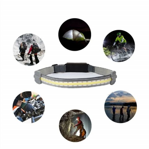 220° Wide Beam LED Headlamp