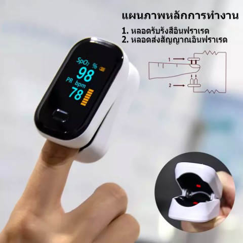 O2 เครื่องวัดระดับความเข้มข้นของออกซิเจนในเลือดปลายนิ้ว